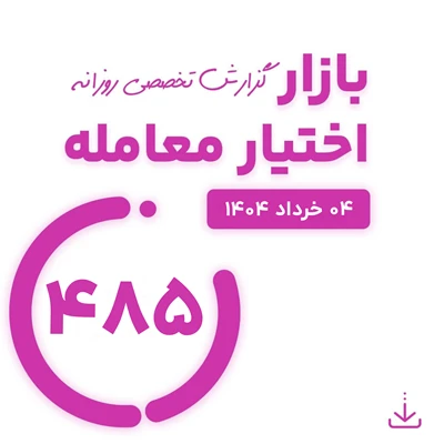 گزارش روزانه بازار اختیار معامله شماره 485 ( 4 خرداد 1404)	